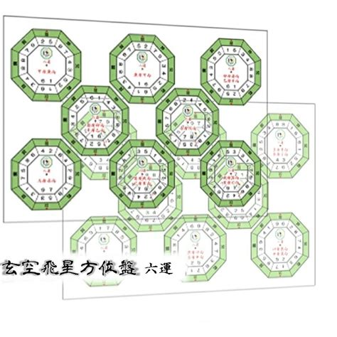 風水 道具|【風水】方位を正しく割り出す道具 